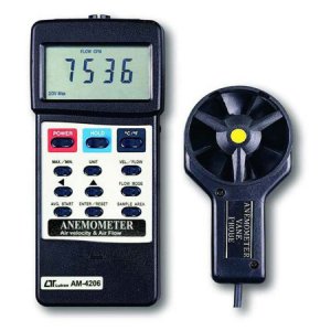 anemometer-series